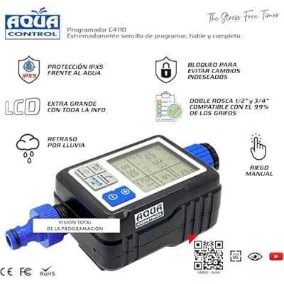 Aqua Control C4110 pantalla panorámica mostrando programación completa del próximo riego